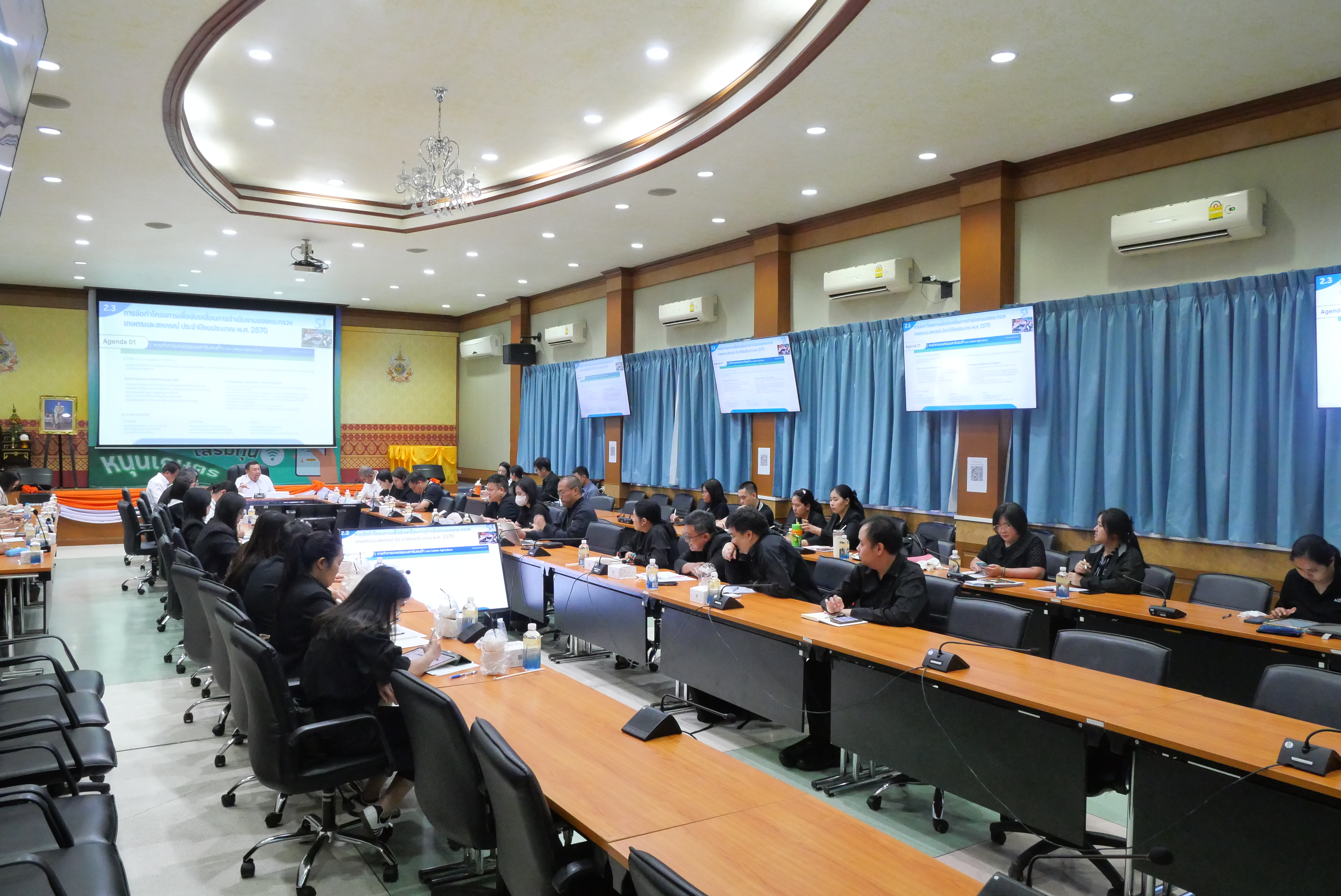 title - ส.ป.ก. ประชุมการทบทวนคำของบประมาณรายจ่ายประจำปีงบประมาณ พ.ศ. 2570 และการจัดทำโครงการ เพื่อขับเคลื่อนงานของกระทรวงเกษตรและสหกรณ์ ประจำปีงบประมาณ พ.ศ. 2570 